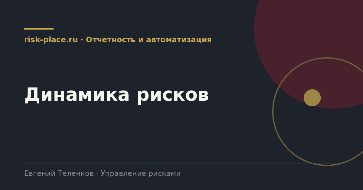 Динамика рисков, разбор risk-place.ru