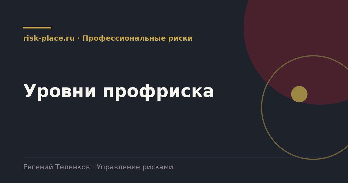 Уровни профриска, разбор risk-place.ru